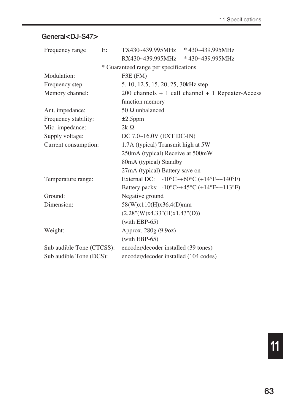 Alinco DJ-S17 User Manual | Page 63 / 66