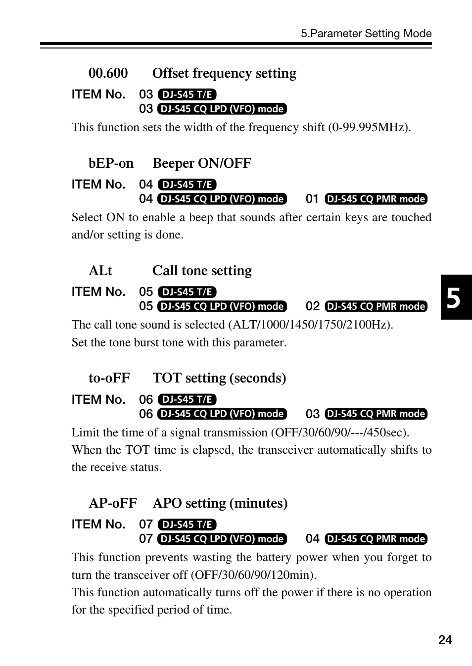 Alinco DJ-S45 User Manual | Page 25 / 48