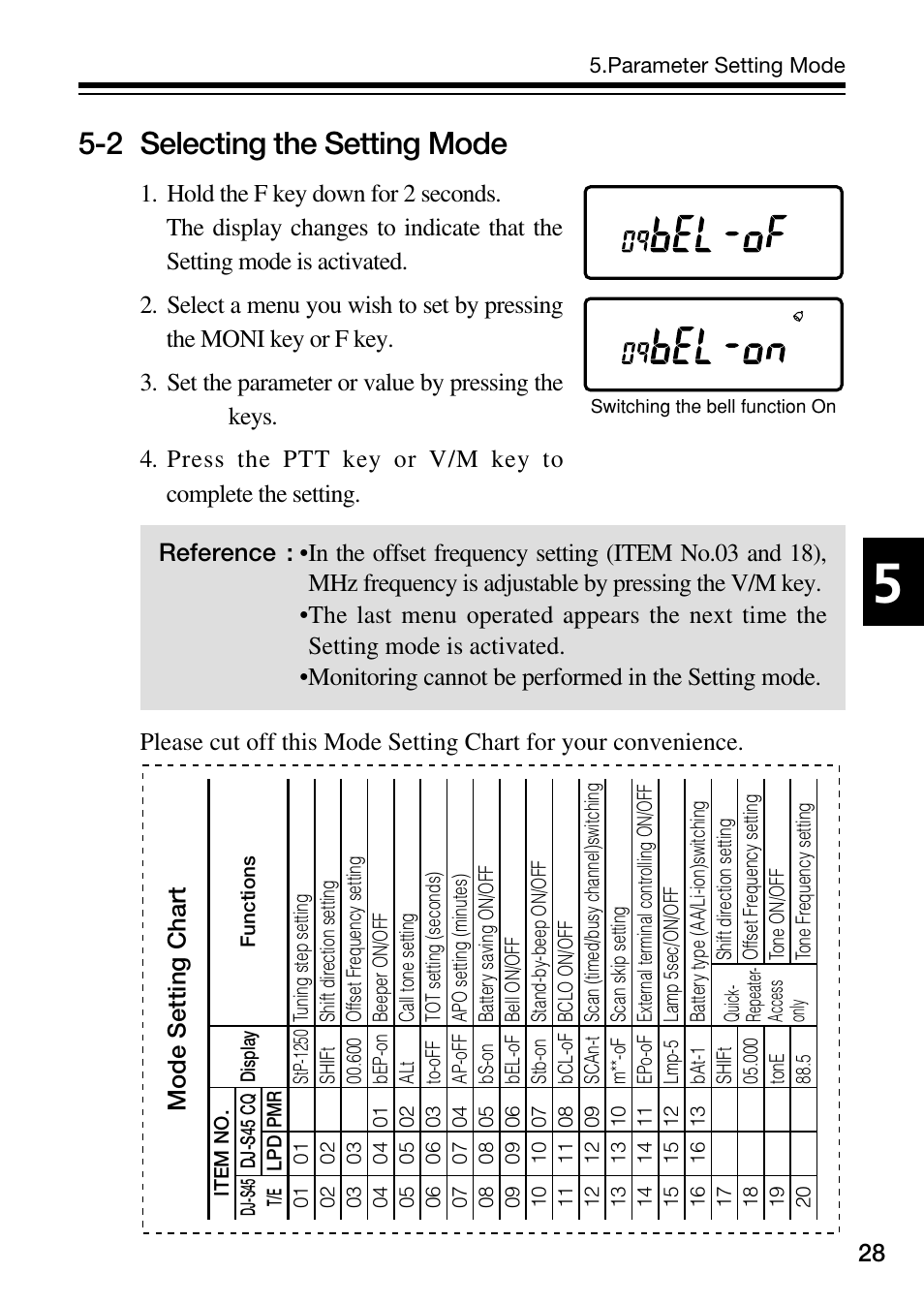 2 selecting the setting mode | Alinco DJ-S45 User Manual | Page 29 / 48