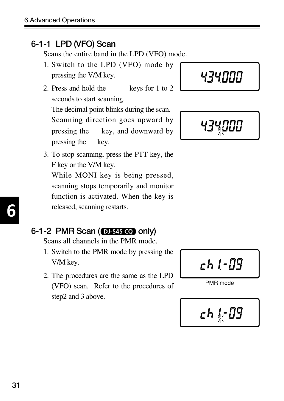 Alinco DJ-S45 User Manual | Page 32 / 48