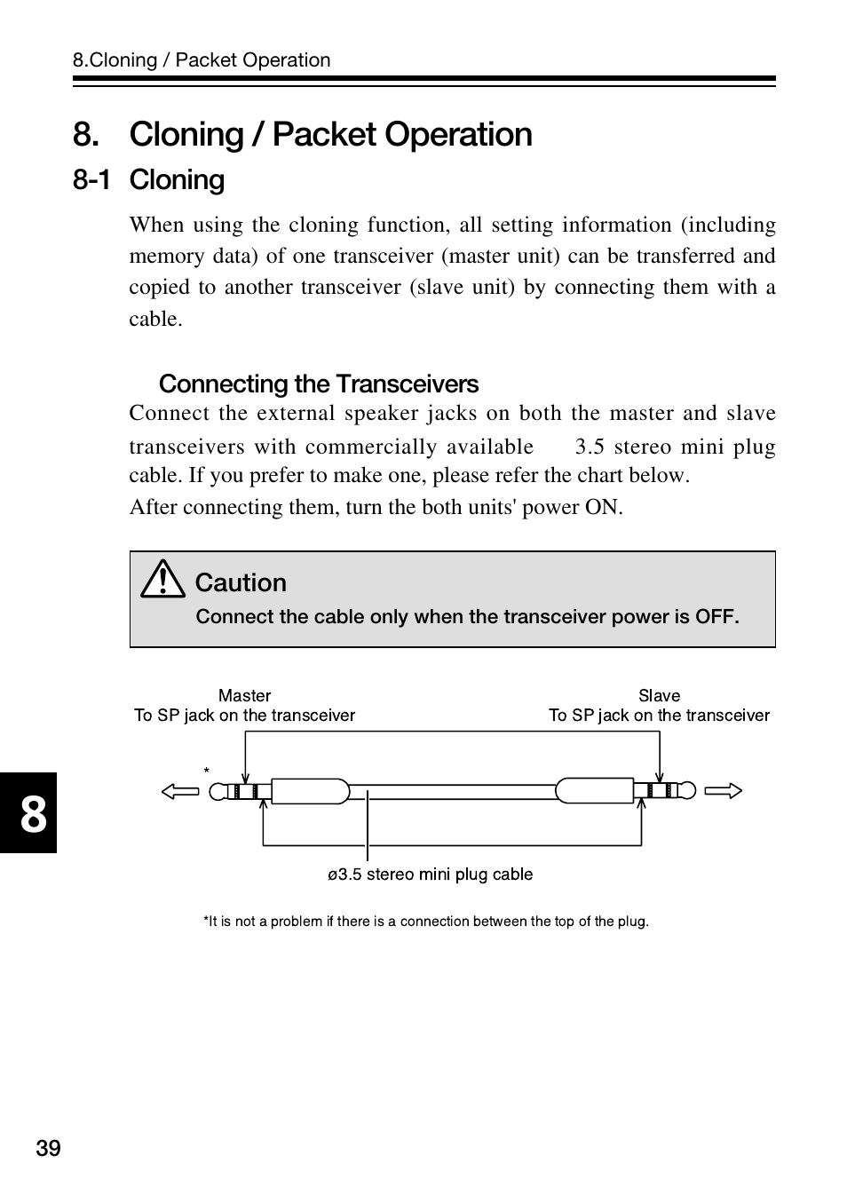 Cloning / packet operation, 1 cloning | Alinco DJ-S45 User Manual | Page 40 / 48