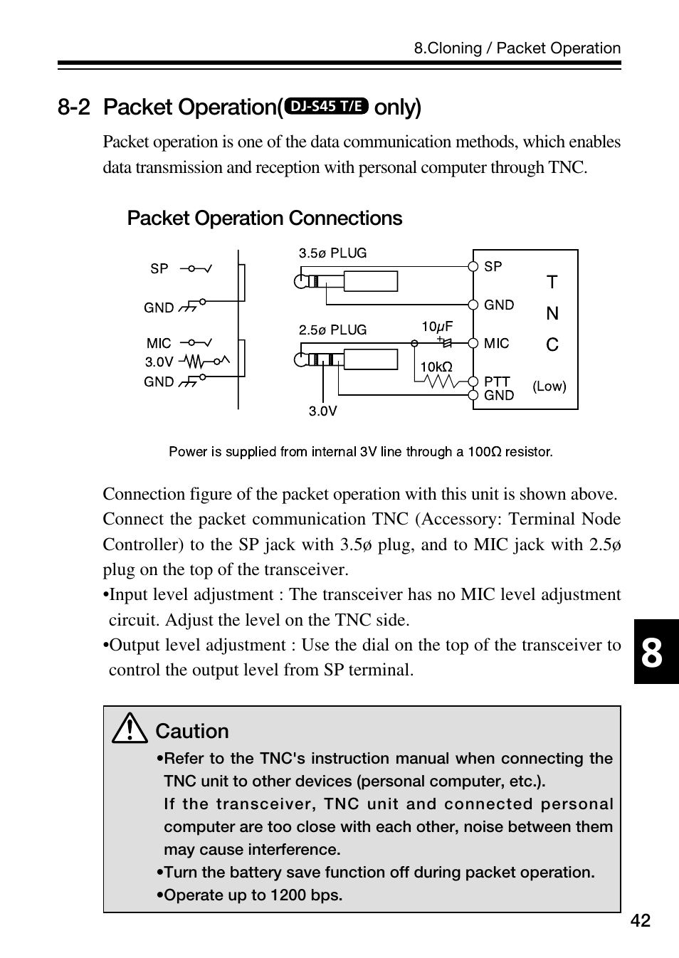 2 packet operation( only), Packet operation connections, Caution | Alinco DJ-S45 User Manual | Page 43 / 48