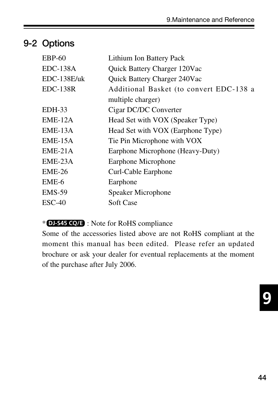 2 options | Alinco DJ-S45 User Manual | Page 45 / 48