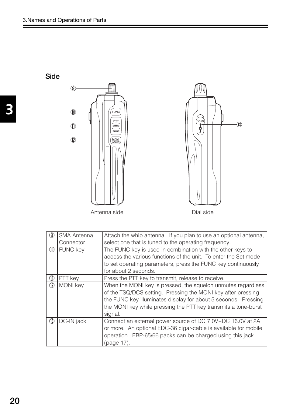 Alinco DJ-V57 User Manual | Page 20 / 72