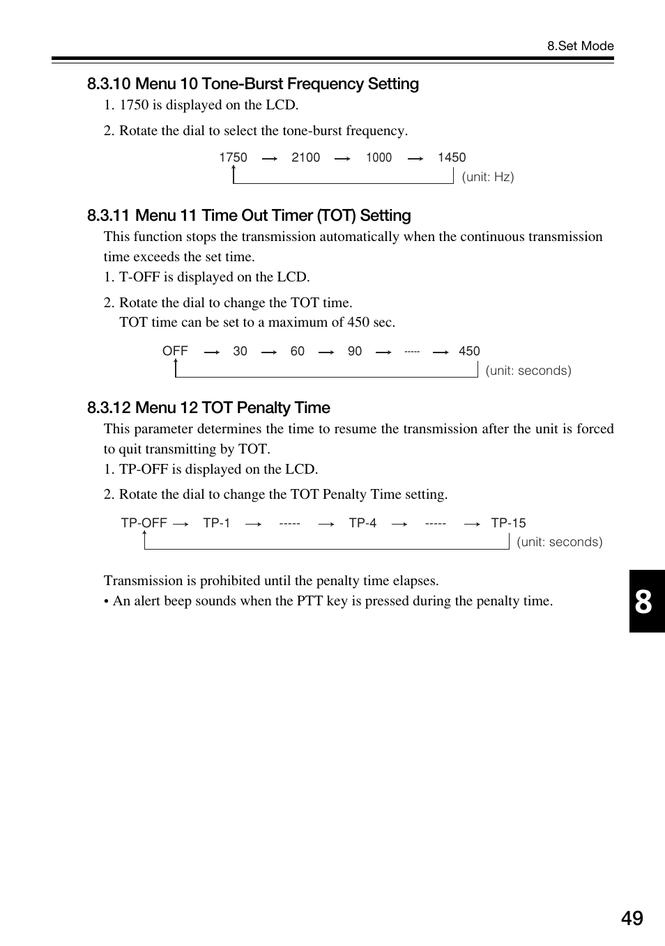 Alinco DJ-V57 User Manual | Page 49 / 72
