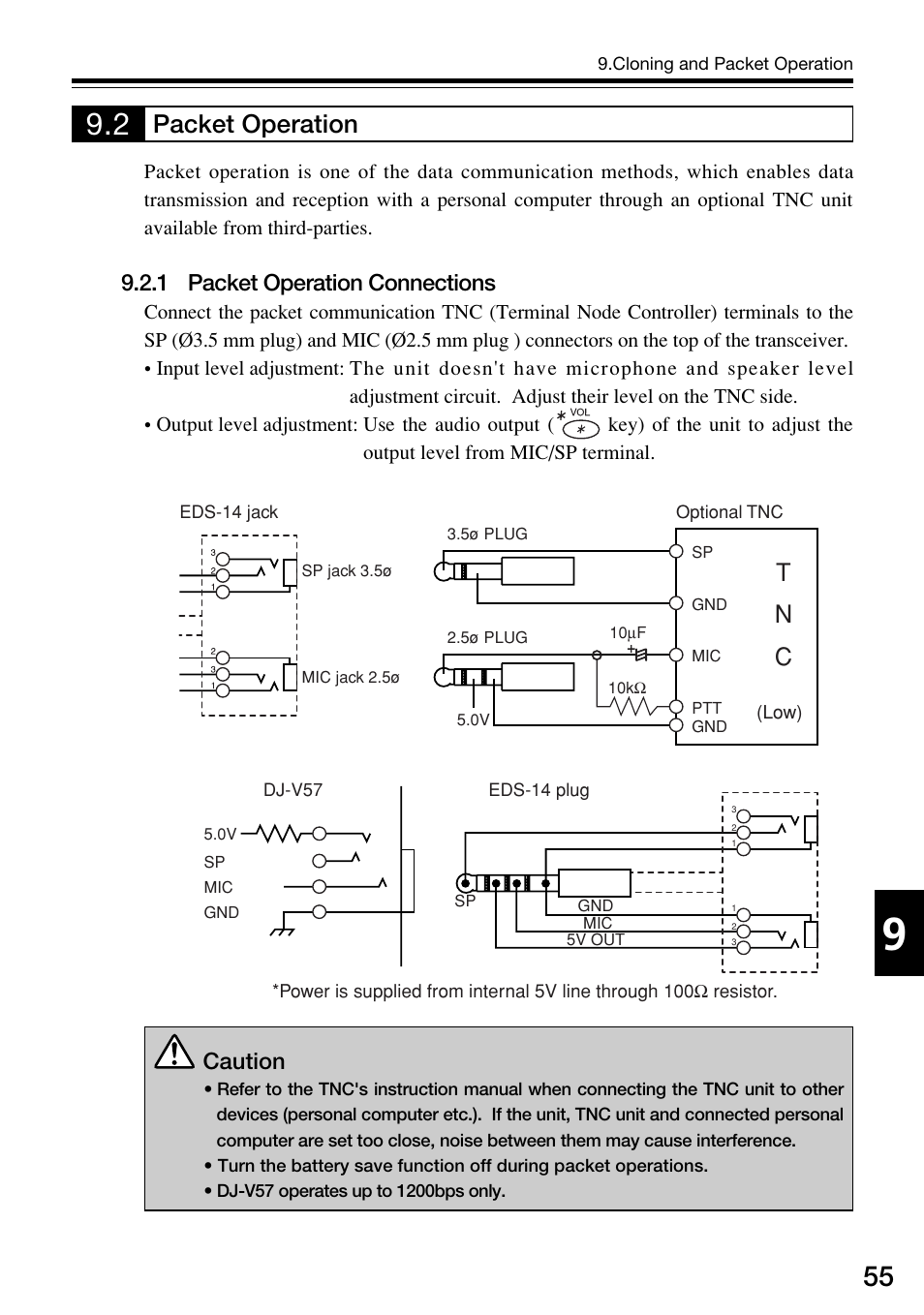 Packet operation, Tn c, 1 packet operation connections | Caution | Alinco DJ-V57 User Manual | Page 55 / 72