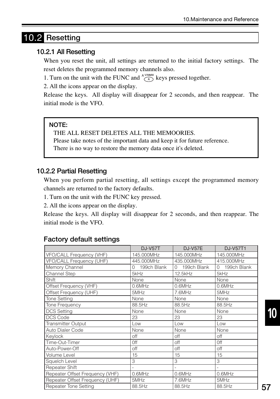 Resetting | Alinco DJ-V57 User Manual | Page 57 / 72