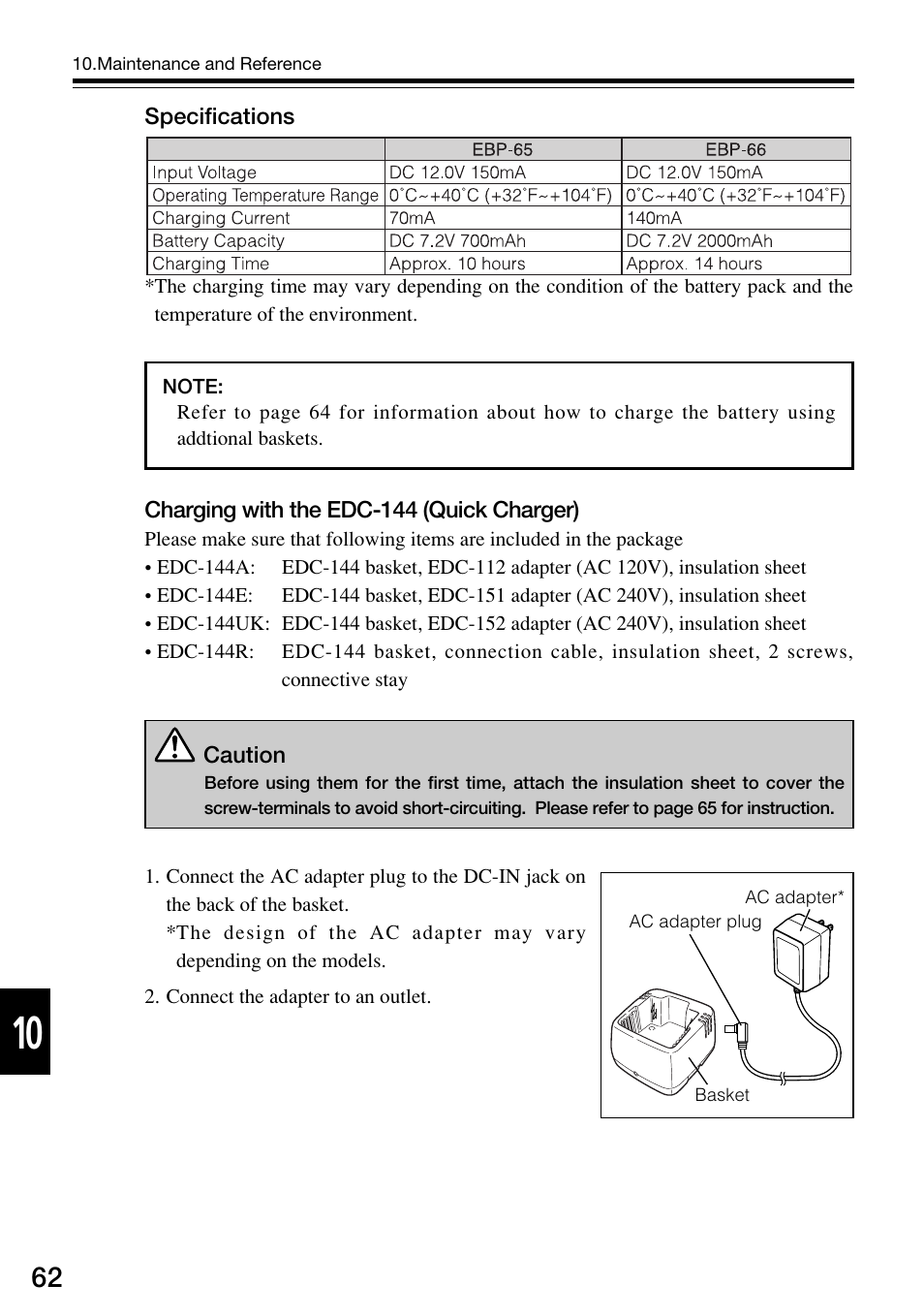 Alinco DJ-V57 User Manual | Page 62 / 72