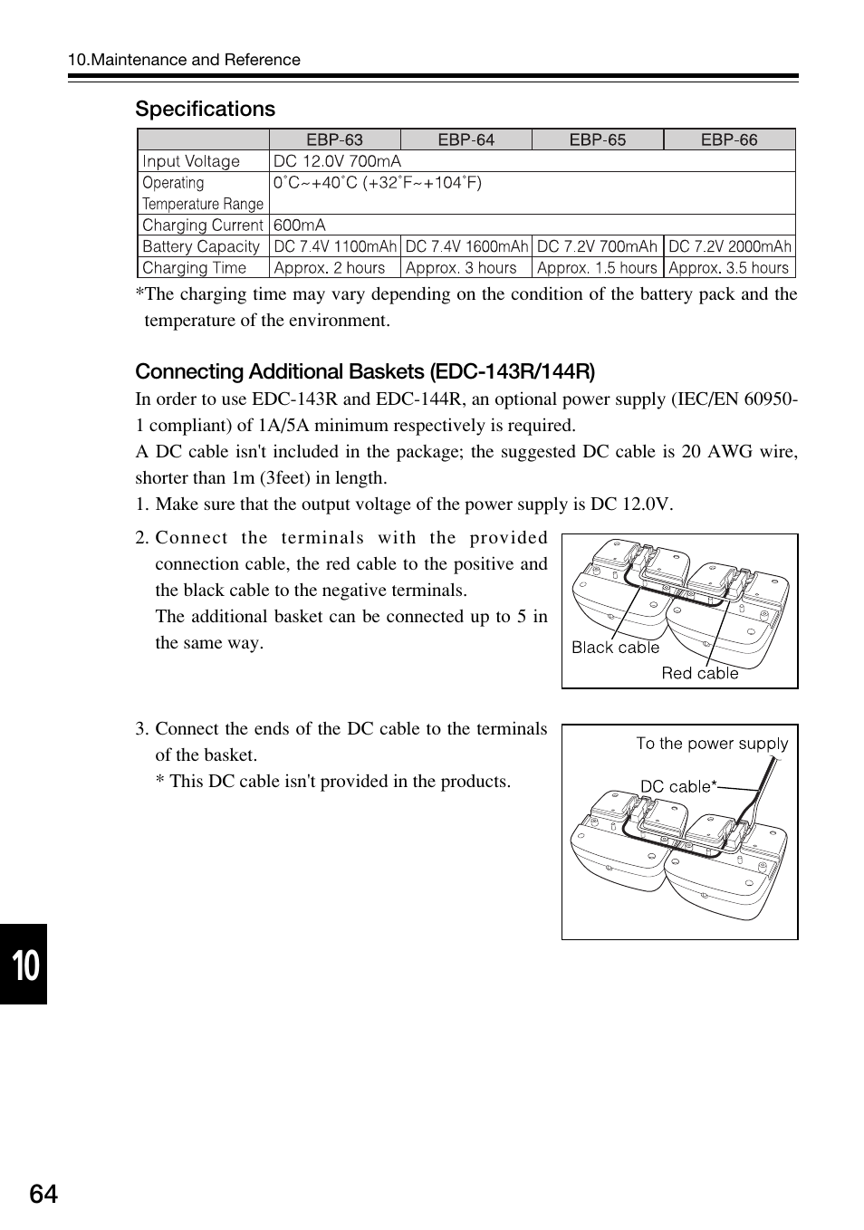 Alinco DJ-V57 User Manual | Page 64 / 72