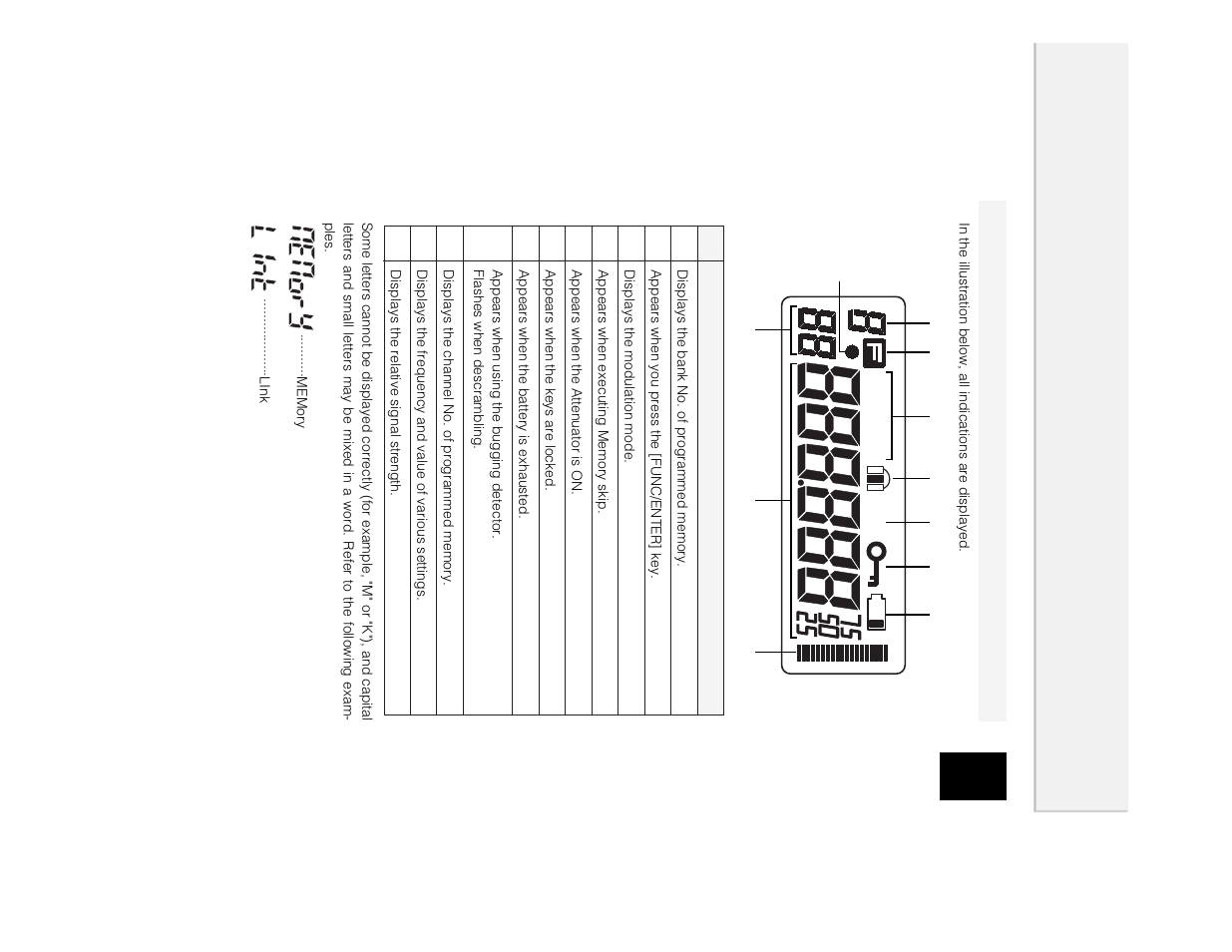 Displa y, Wfm am a t t | Alinco DJ-X2 User Manual | Page 13 / 48