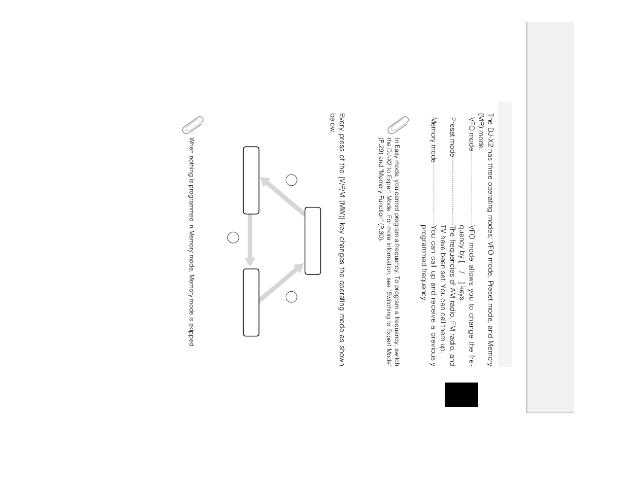 Operating mode | Alinco DJ-X2 User Manual | Page 17 / 48