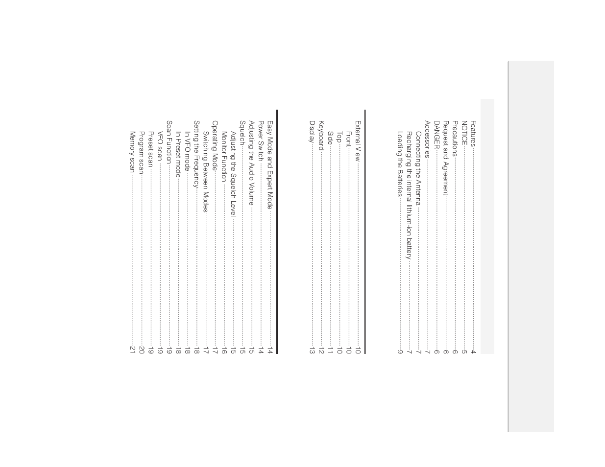 Alinco DJ-X2 User Manual | Page 2 / 48