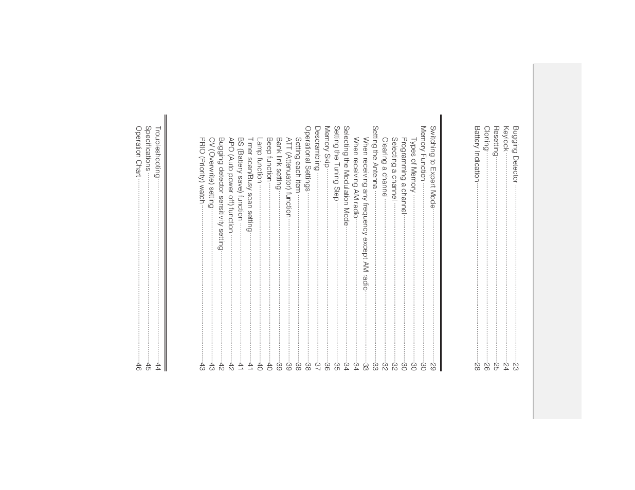 Chapter 3, Chapter 4 | Alinco DJ-X2 User Manual | Page 3 / 48