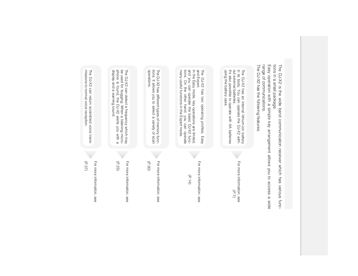 Features | Alinco DJ-X2 User Manual | Page 4 / 48