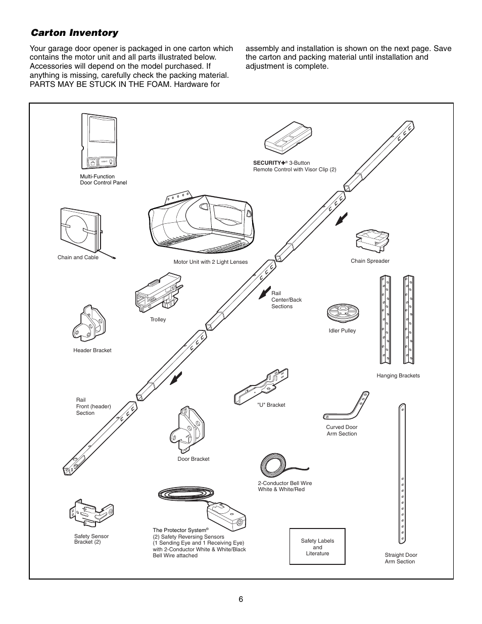 Carton inventory | Chamberlain 248735 3/4 HP User Manual | Page 6 / 40