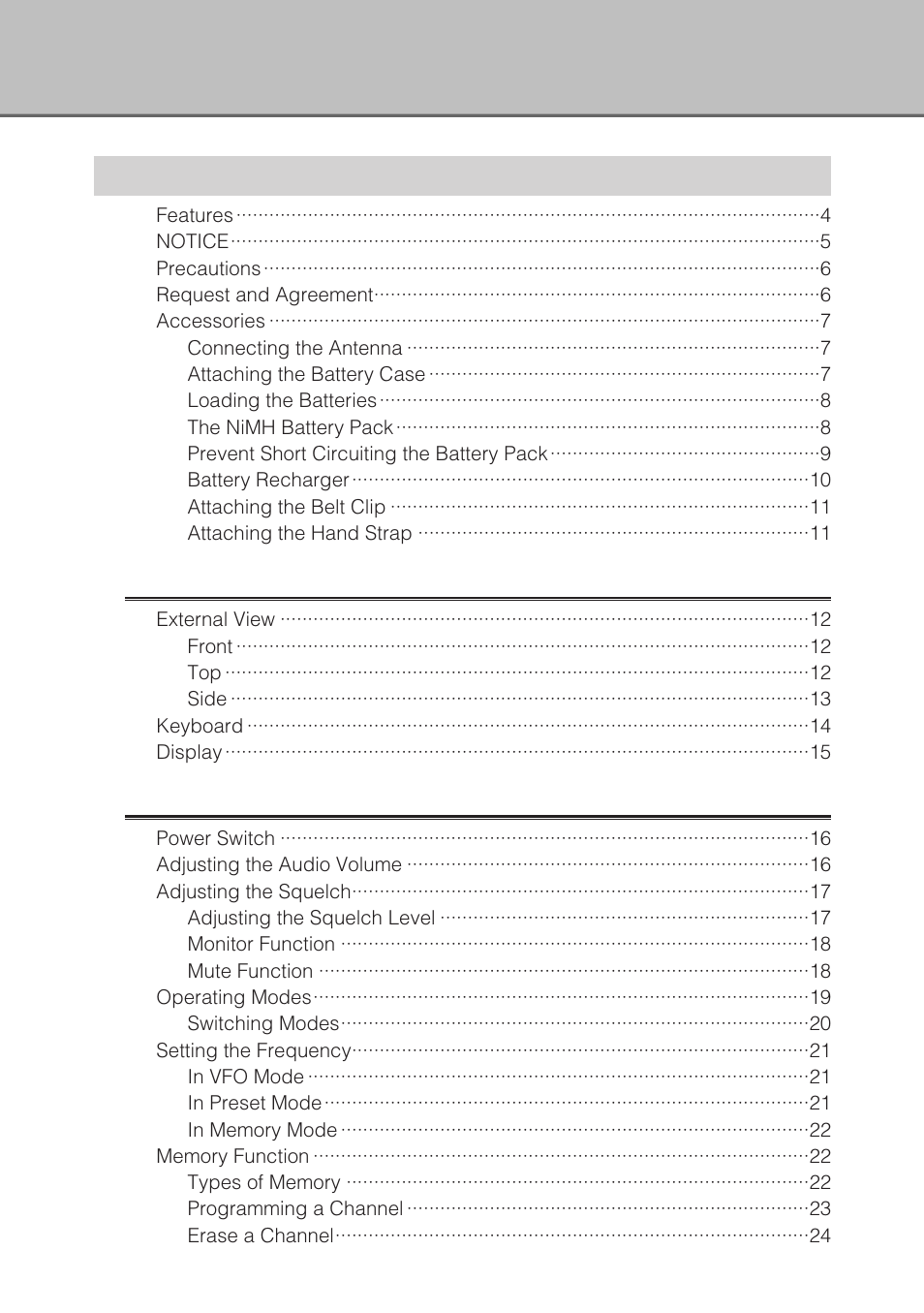 Alinco DJ-X3 User Manual | Page 2 / 52