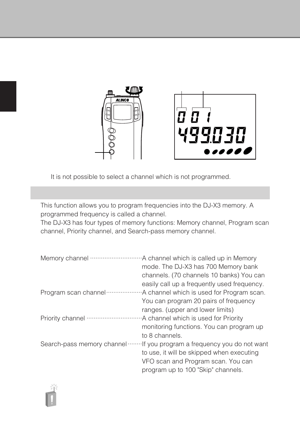 In memory mode, Memory function, Types of memory | Alinco DJ-X3 User Manual | Page 22 / 52