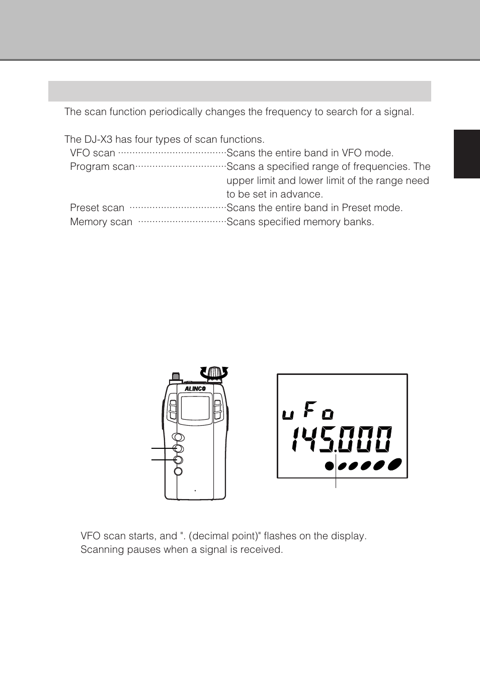 Scan function, Vfo scan | Alinco DJ-X3 User Manual | Page 25 / 52