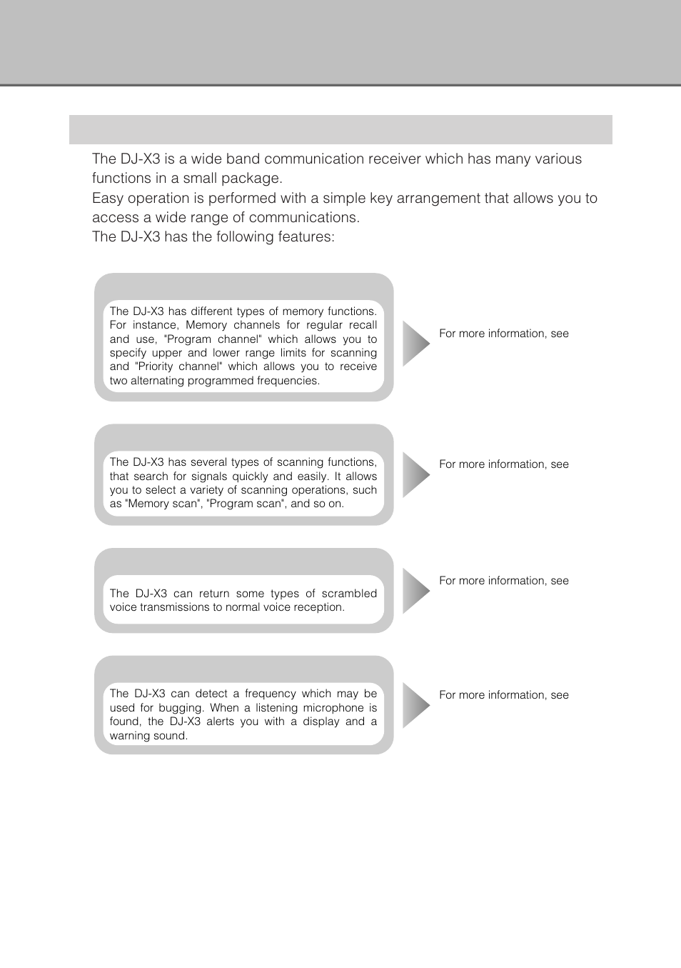 Features | Alinco DJ-X3 User Manual | Page 4 / 52
