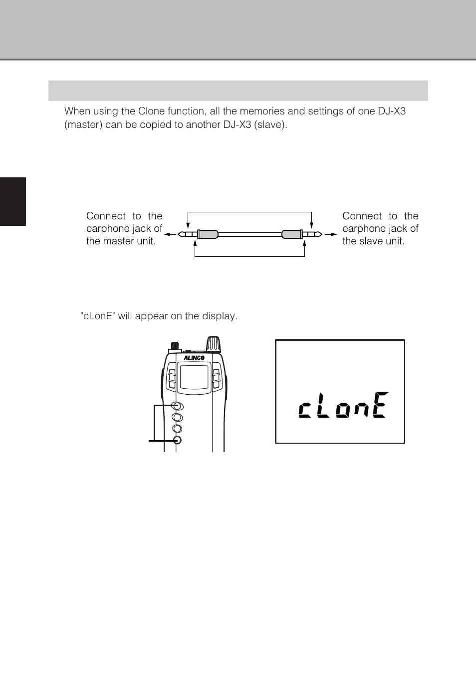 Cloning | Alinco DJ-X3 User Manual | Page 46 / 52