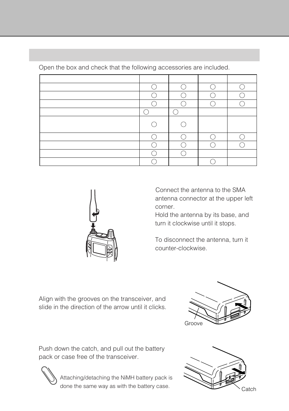 Accessories, Connecting the antenna, Attaching the battery case | Alinco DJ-X3 User Manual | Page 7 / 52