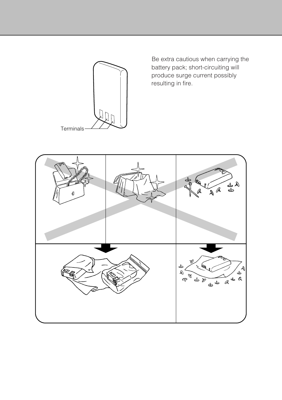 Prevent short circuiting the battery pack | Alinco DJ-X3 User Manual | Page 9 / 52