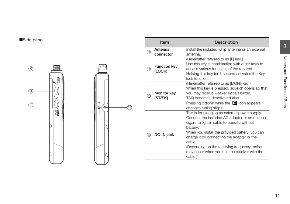 Alinco DJ-X7 User Manual | Page 11 / 42