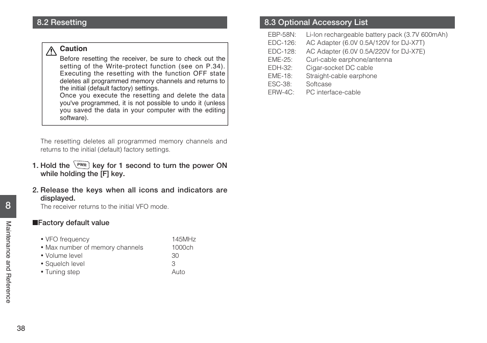 Alinco DJ-X7 User Manual | Page 38 / 42