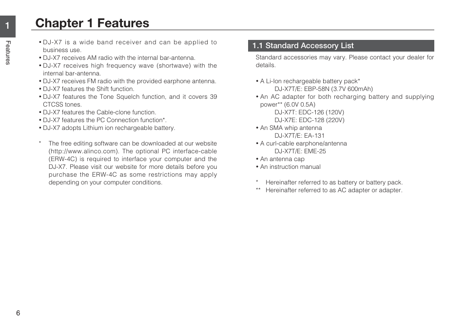 Chapter 1 features | Alinco DJ-X7 User Manual | Page 6 / 42