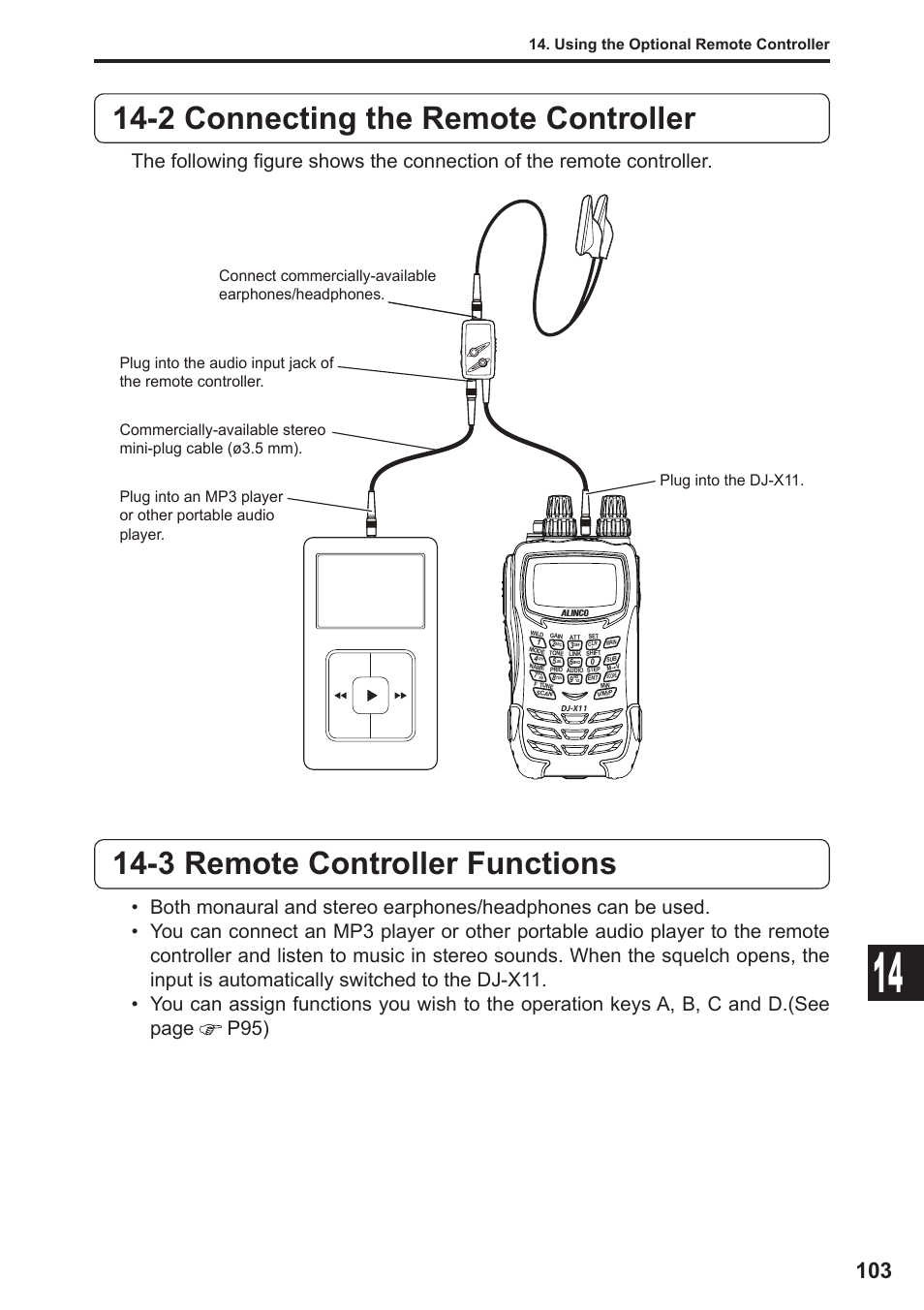 2 connecting the remote controller, 3 remote controller functions, Using the optional remote controller | Alinco DJ-X11 User Manual | Page 103 / 113