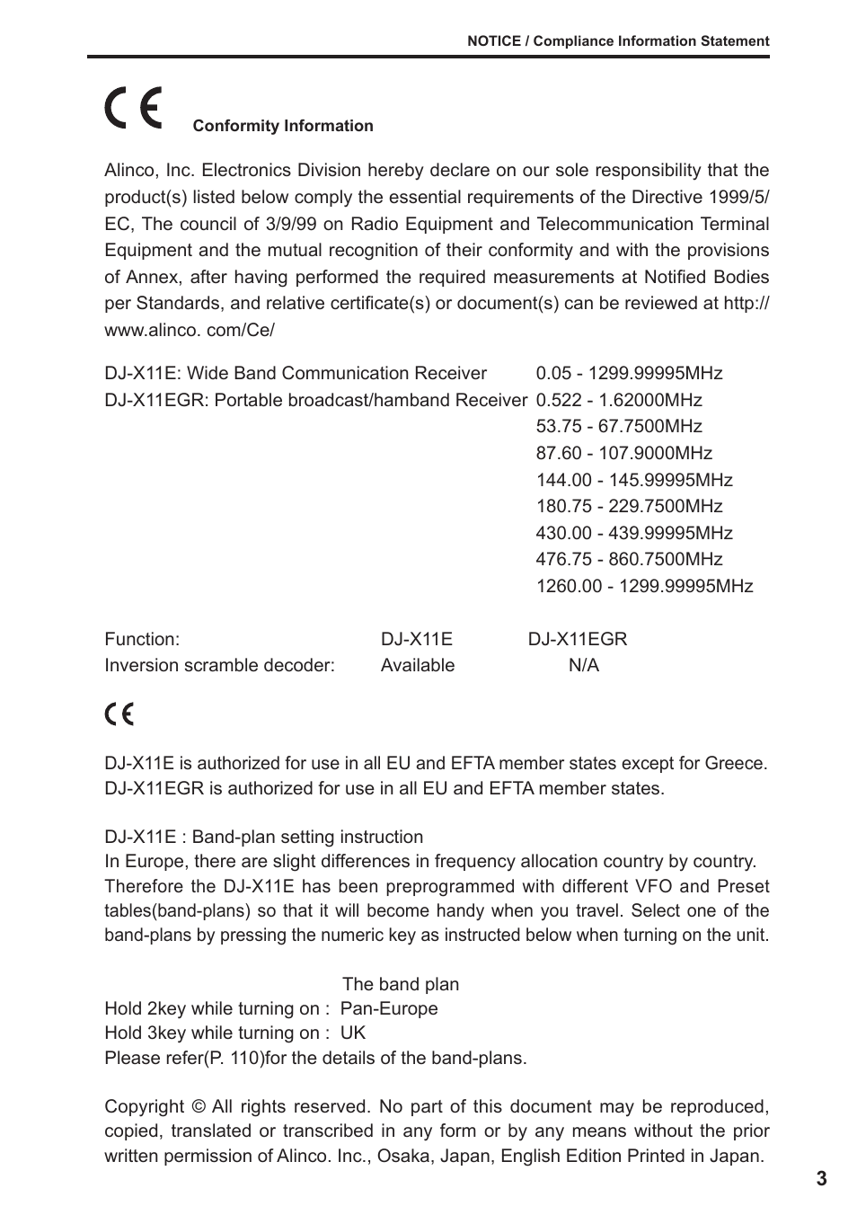 Alinco DJ-X11 User Manual | Page 3 / 113