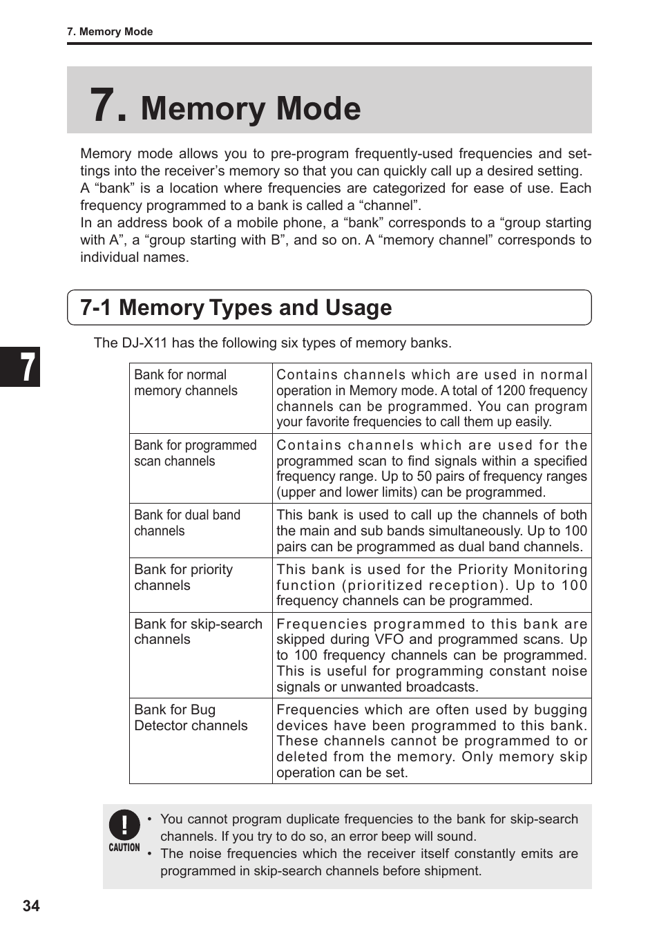 Alinco DJ-X11 User Manual | Page 34 / 113