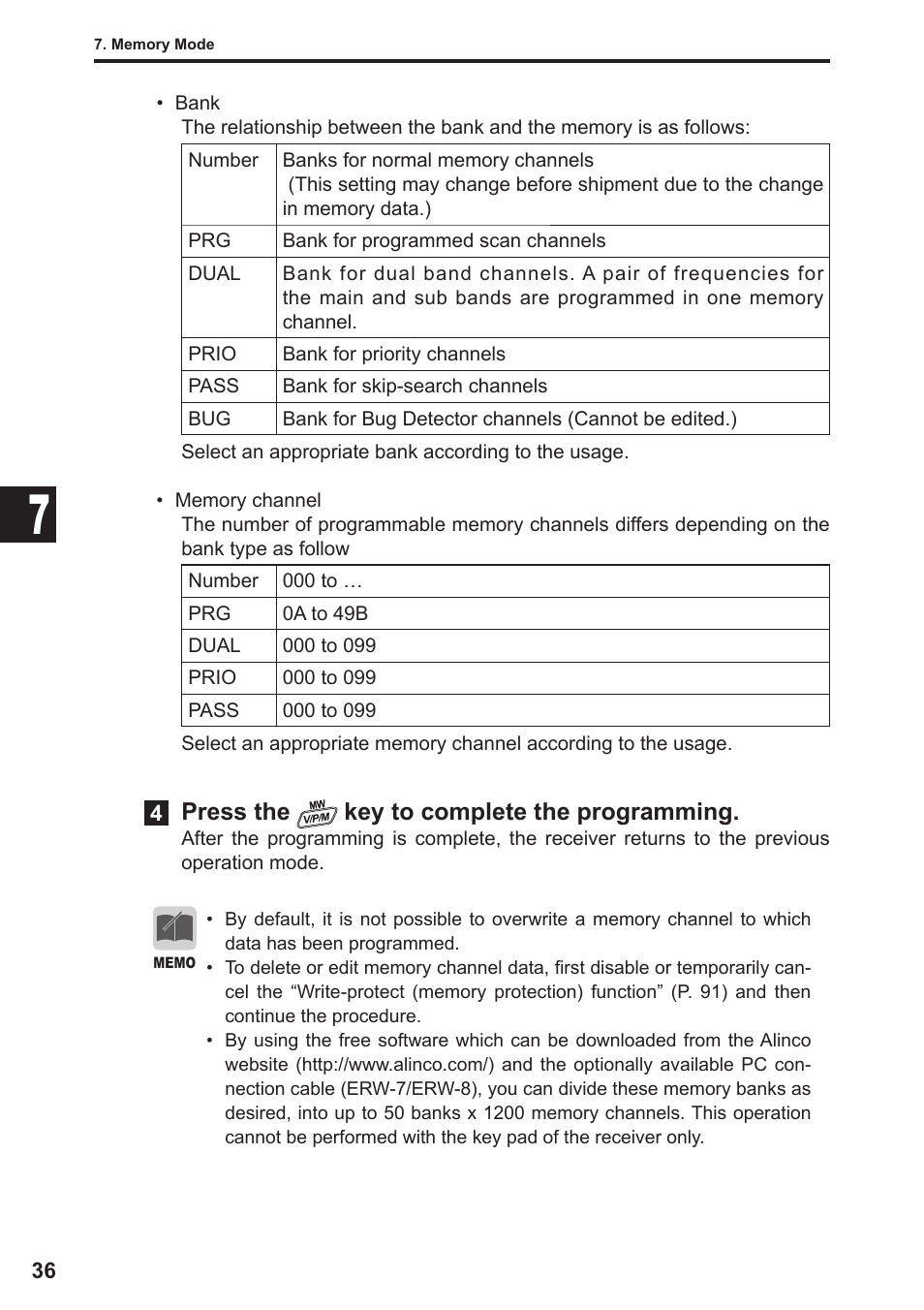 Alinco DJ-X11 User Manual | Page 36 / 113