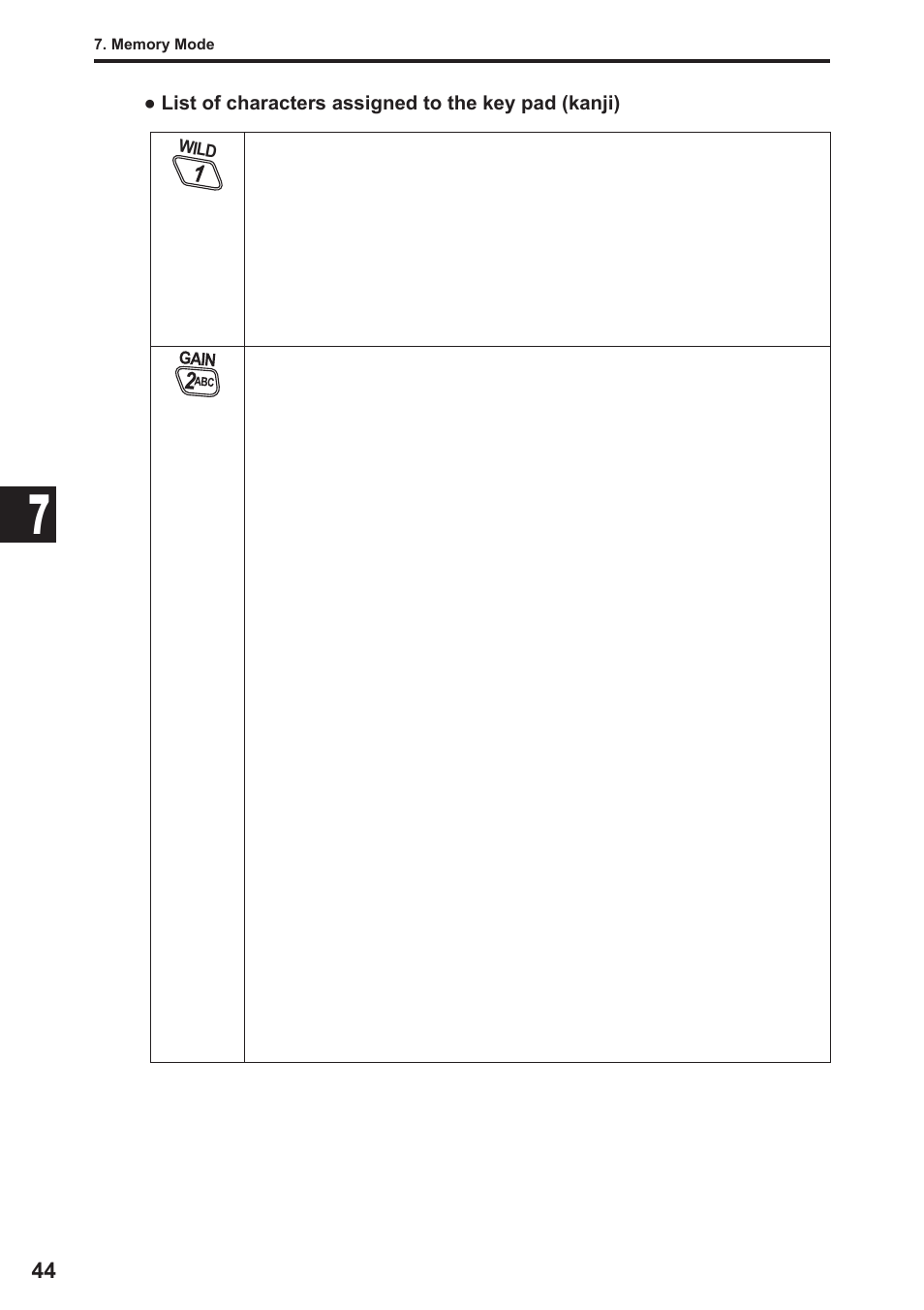 Alinco DJ-X11 User Manual | Page 44 / 113