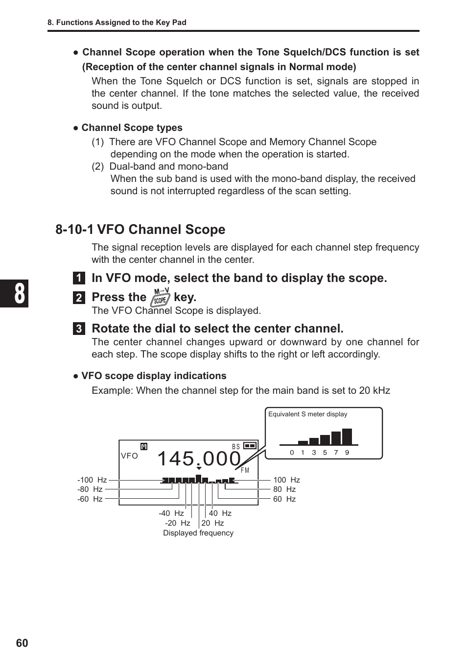 10-1 vfo channel scope | Alinco DJ-X11 User Manual | Page 60 / 113