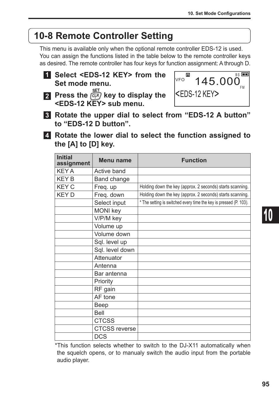 8 remote controller setting, Eds-12 key | Alinco DJ-X11 User Manual | Page 95 / 113