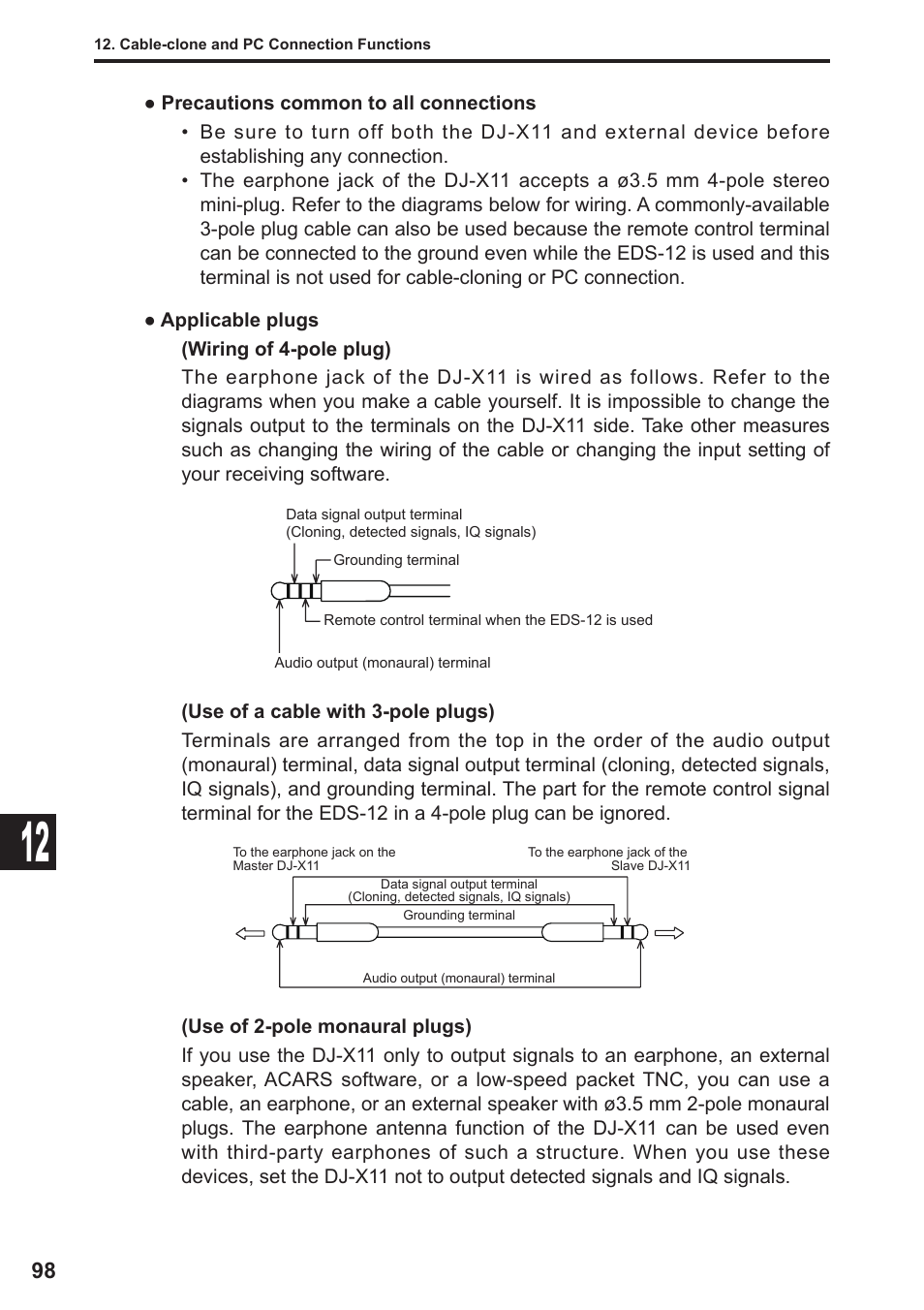 Alinco DJ-X11 User Manual | Page 98 / 113