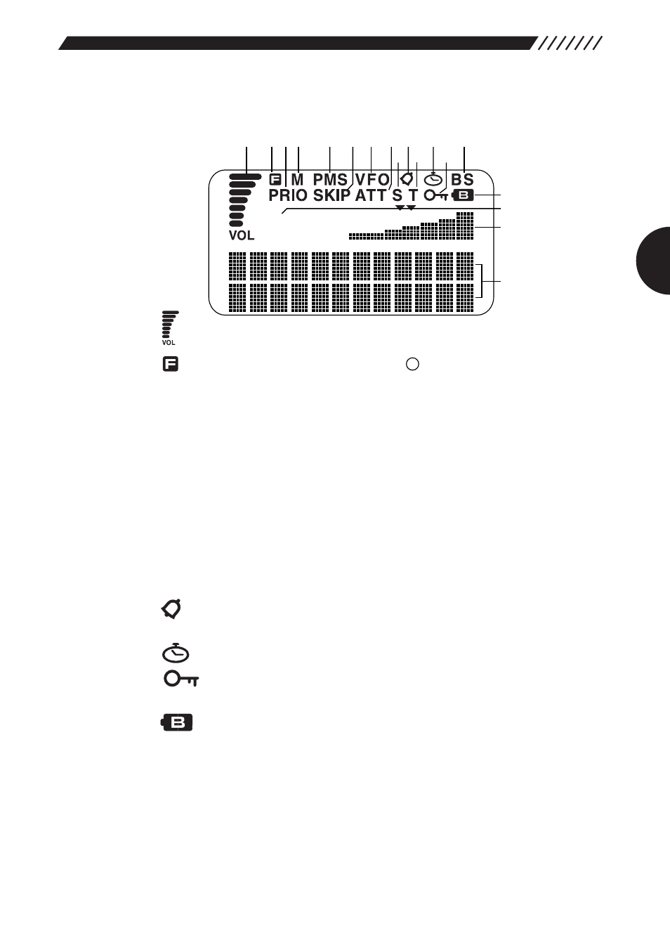 3 display | Alinco DJ-X2000 User Manual | Page 12 / 88