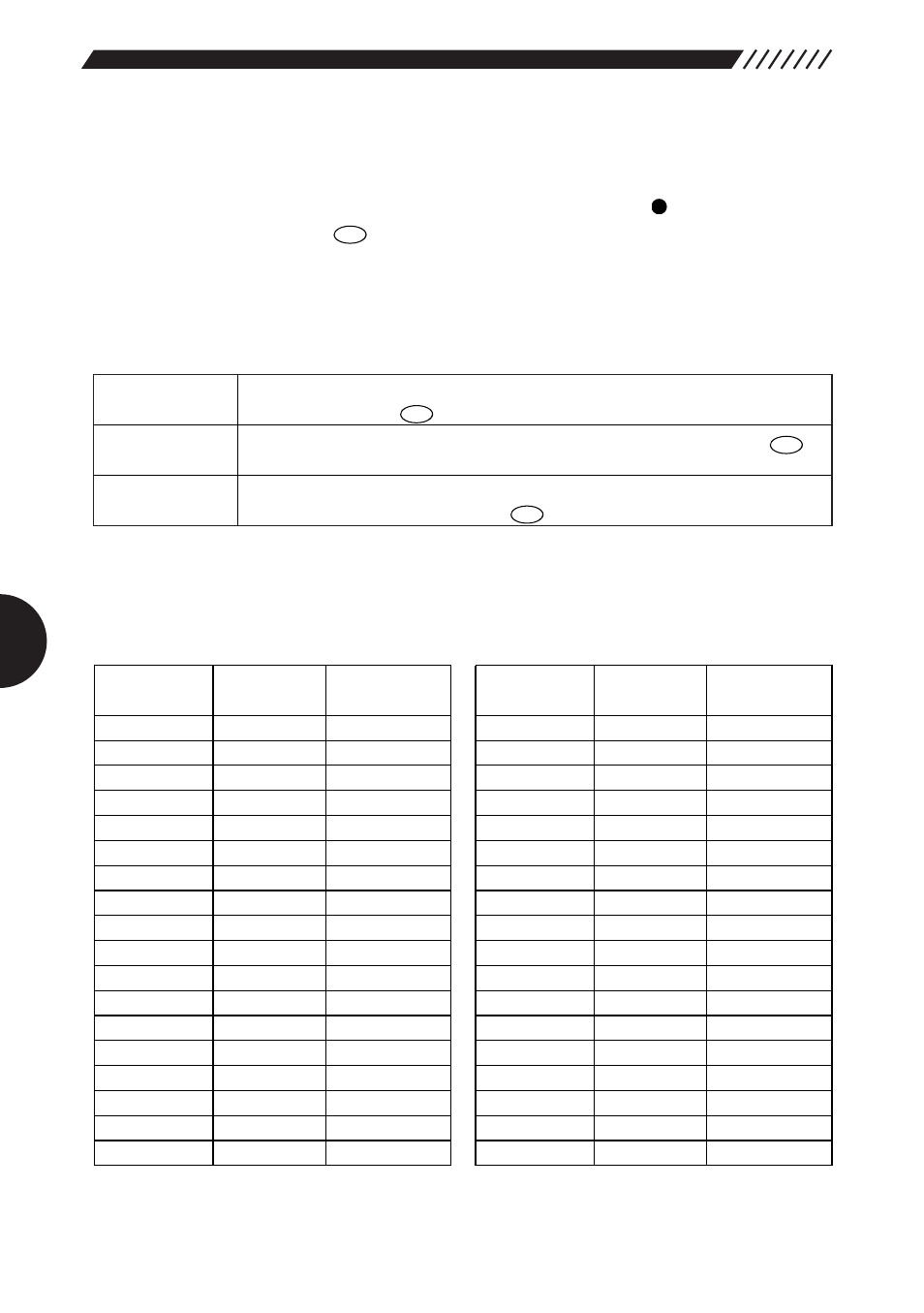 4 list of help menu items, Organization of help menu keys | Alinco DJ-X2000 User Manual | Page 85 / 88