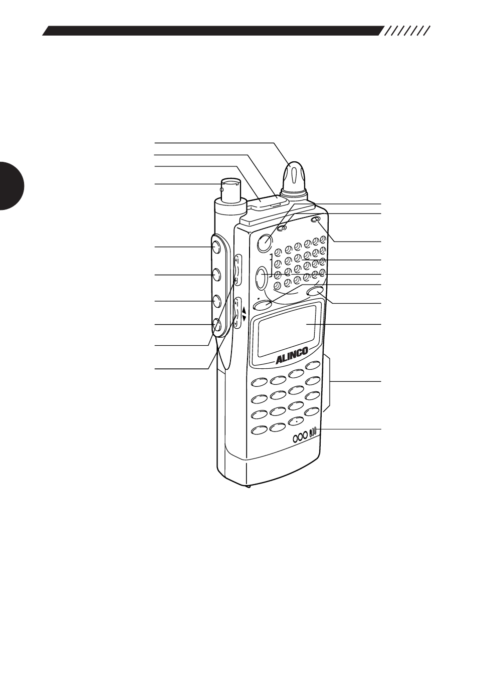 3 names of parts and their functions, 1 top, front and left side panels, Dj-x2 | Alinco DJ-X2000 User Manual | Page 9 / 88