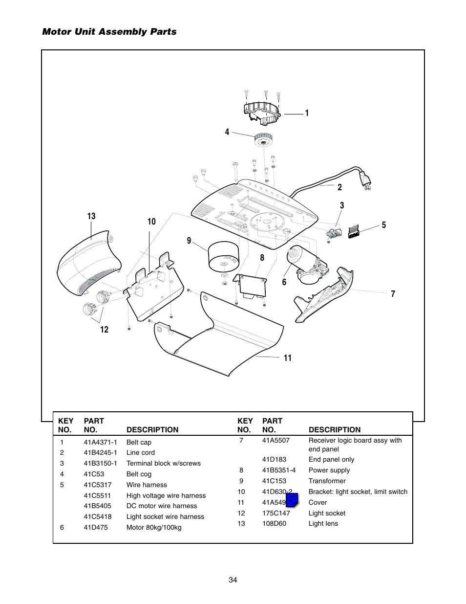 Motor unit assembly parts | Chamberlain 2500 User Manual | Page 34 / 36