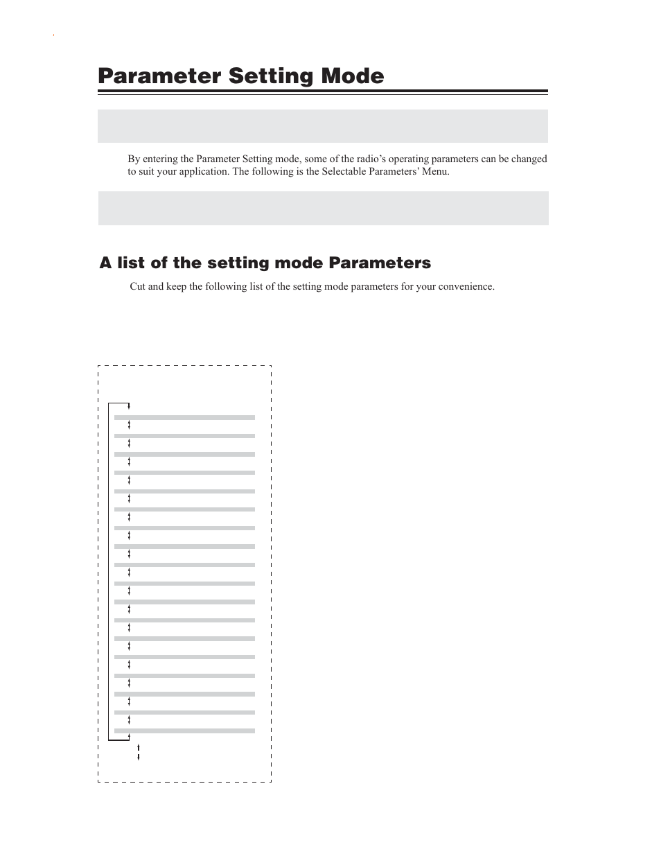 Parameter setting mode, A list of the setting mode parameters | Alinco DR-635 User Manual | Page 28 / 66