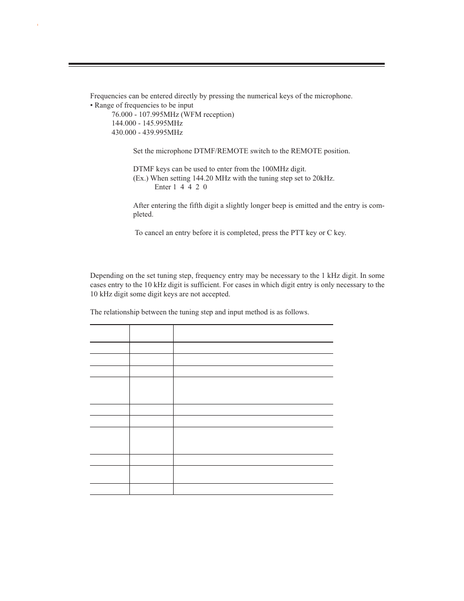 Entering a frequency directly, Entry method depending on tuning step | Alinco DR-635 User Manual | Page 58 / 66