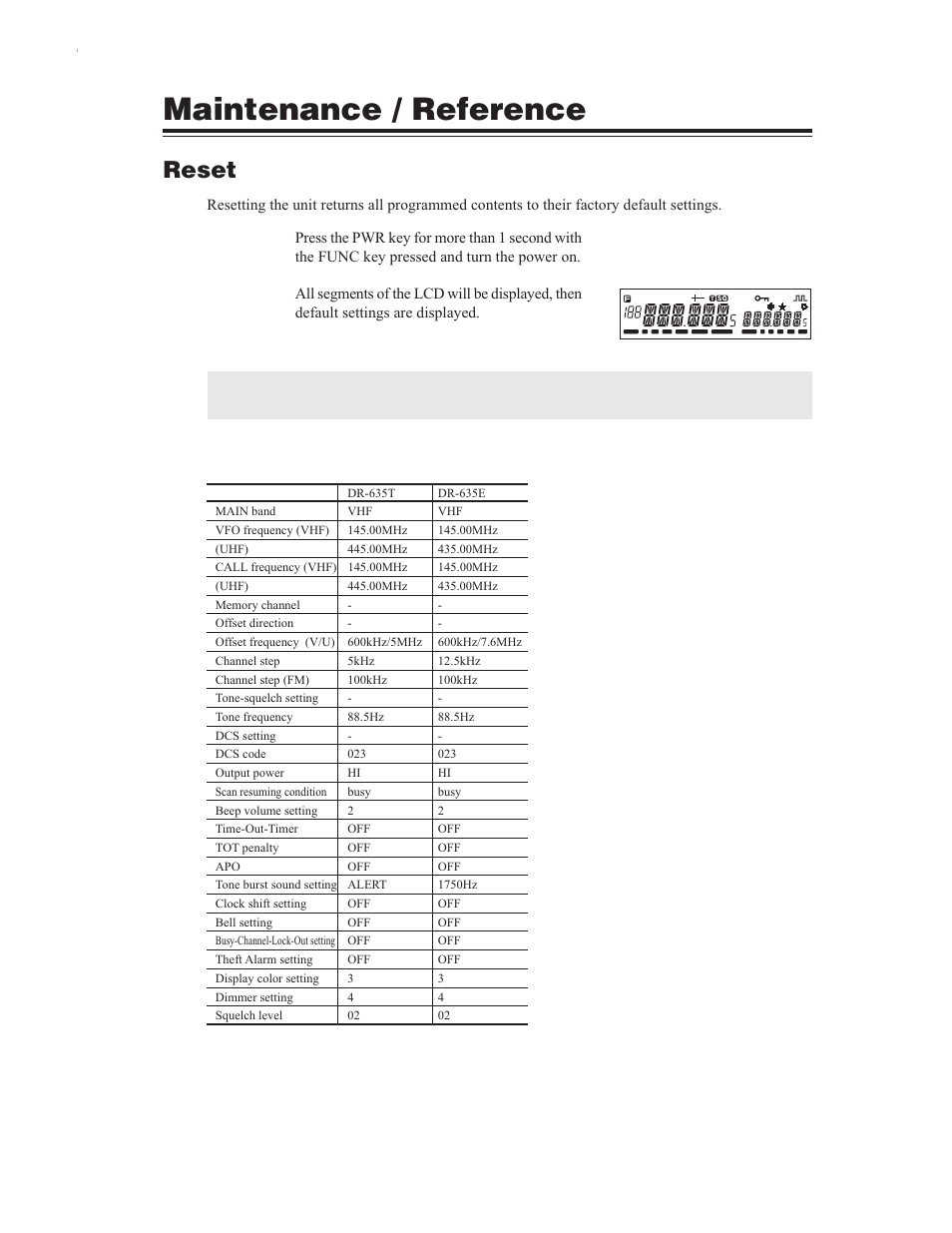 Maintenance / reference, Reset, Factory default settings | Alinco DR-635 User Manual | Page 59 / 66