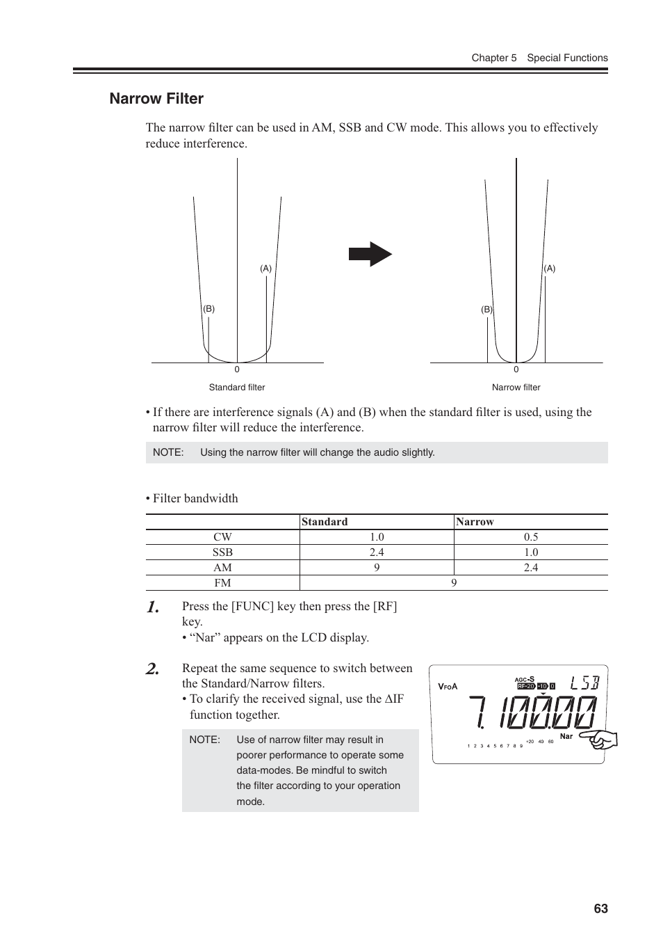 Narrow filter | Alinco DR-SR8 User Manual | Page 65 / 97