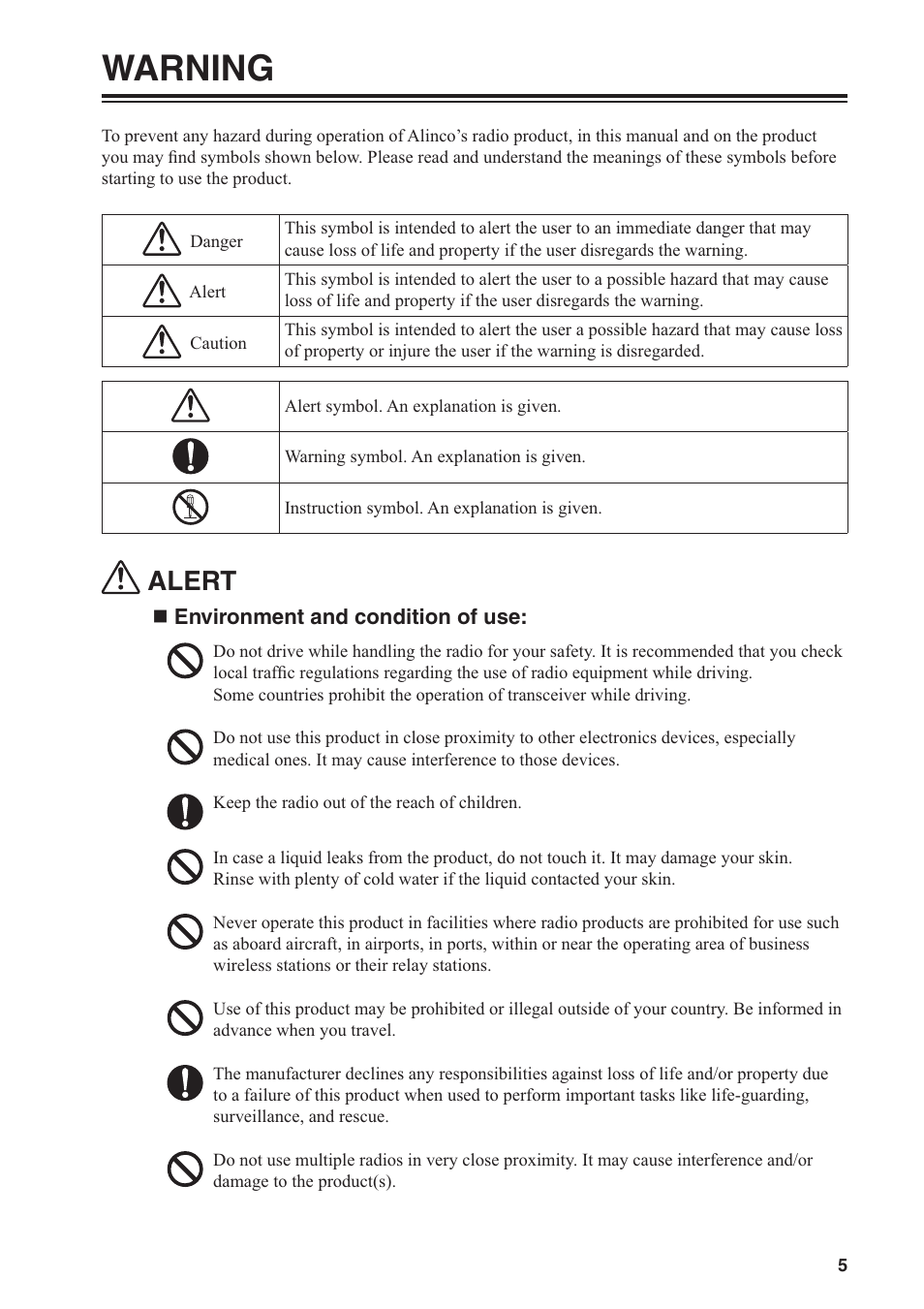 Warning, Alert | Alinco DR-SR8 User Manual | Page 7 / 97