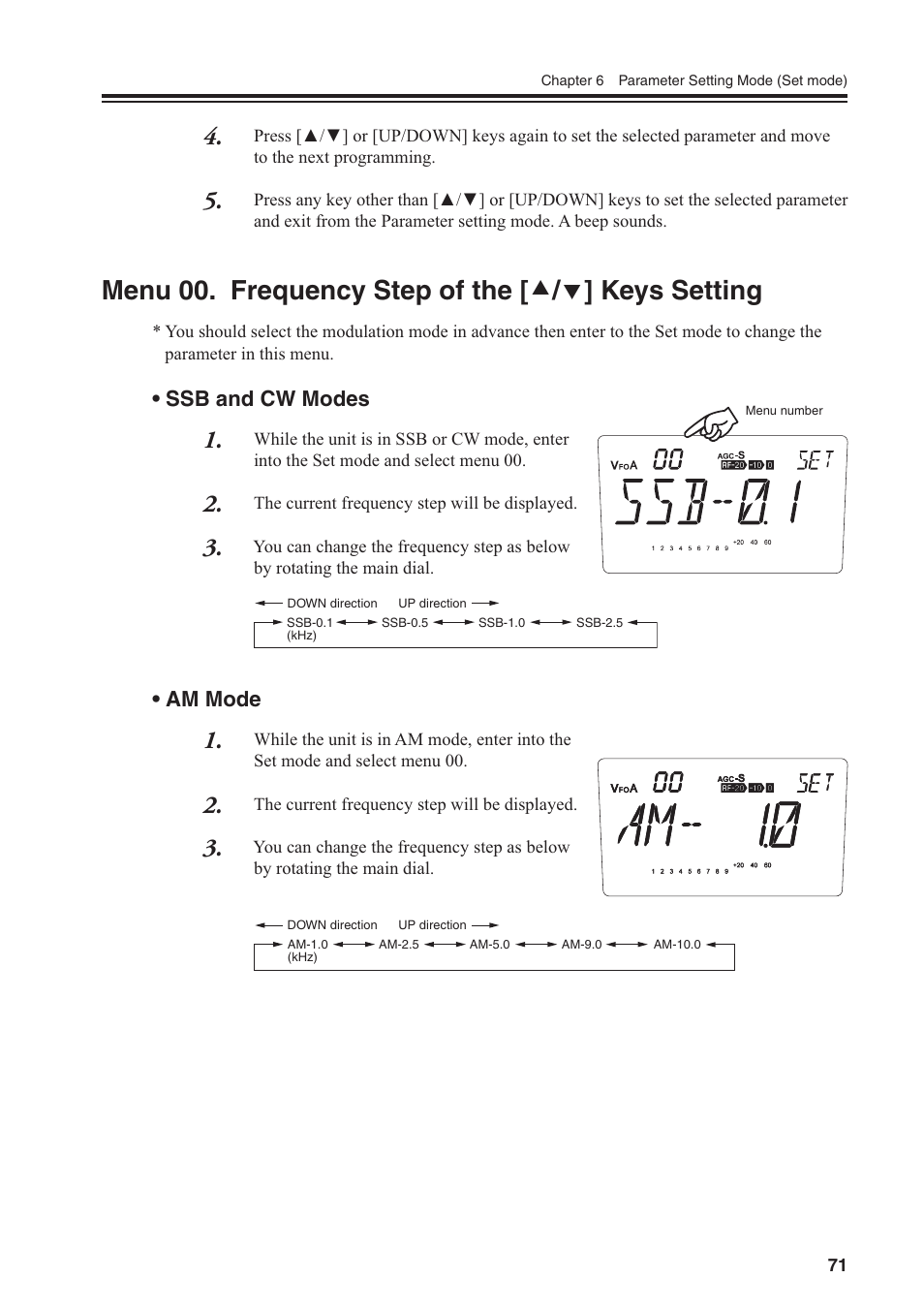 Ssb and cw modes, Am mode | Alinco DR-SR8 User Manual | Page 73 / 97