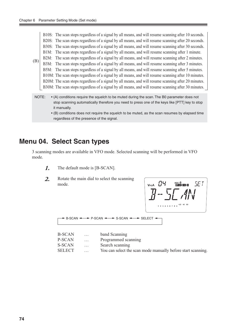 Menu 04. select scan types | Alinco DR-SR8 User Manual | Page 76 / 97