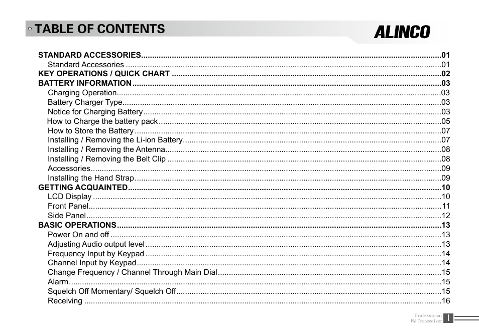 Alinco DJ-100 User Manual | Page 14 / 78