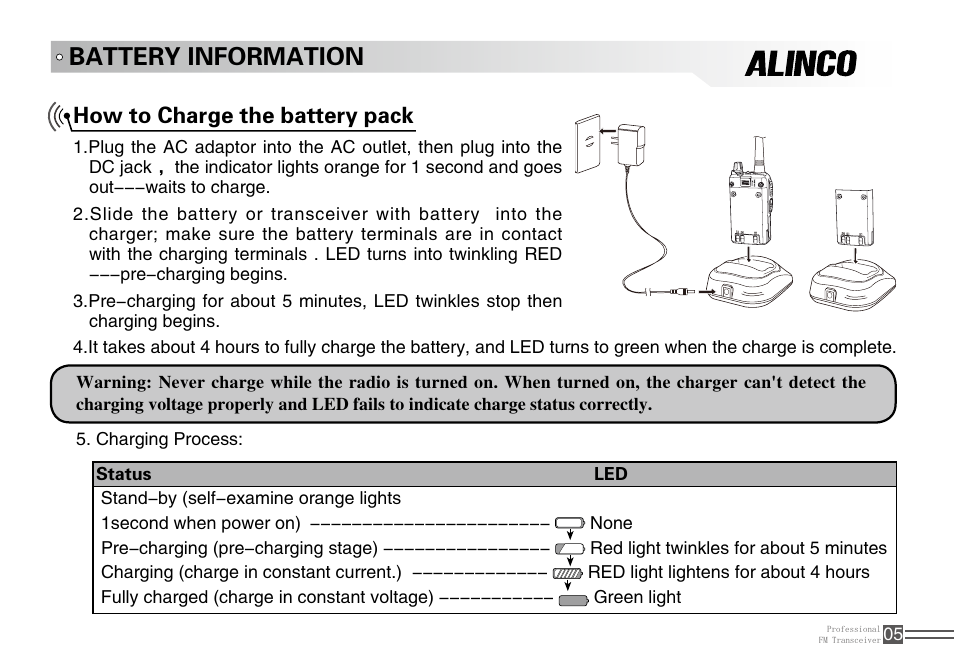 Battery information, How to charge the battery pack | Alinco DJ-100 User Manual | Page 22 / 78